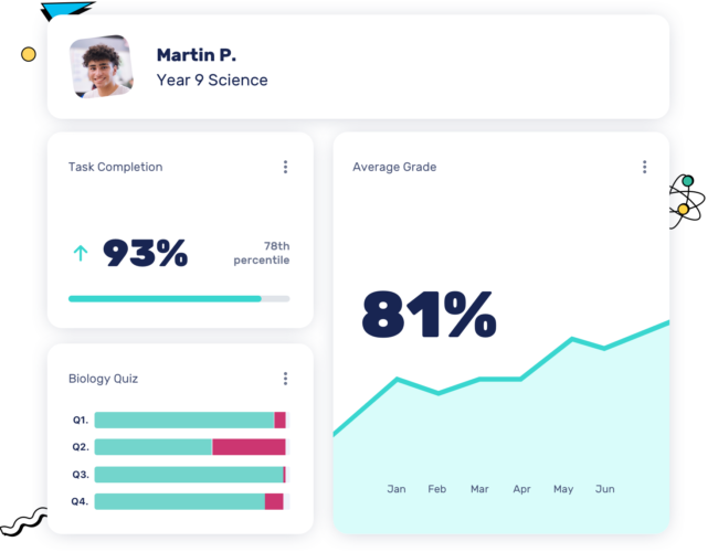 StudentData